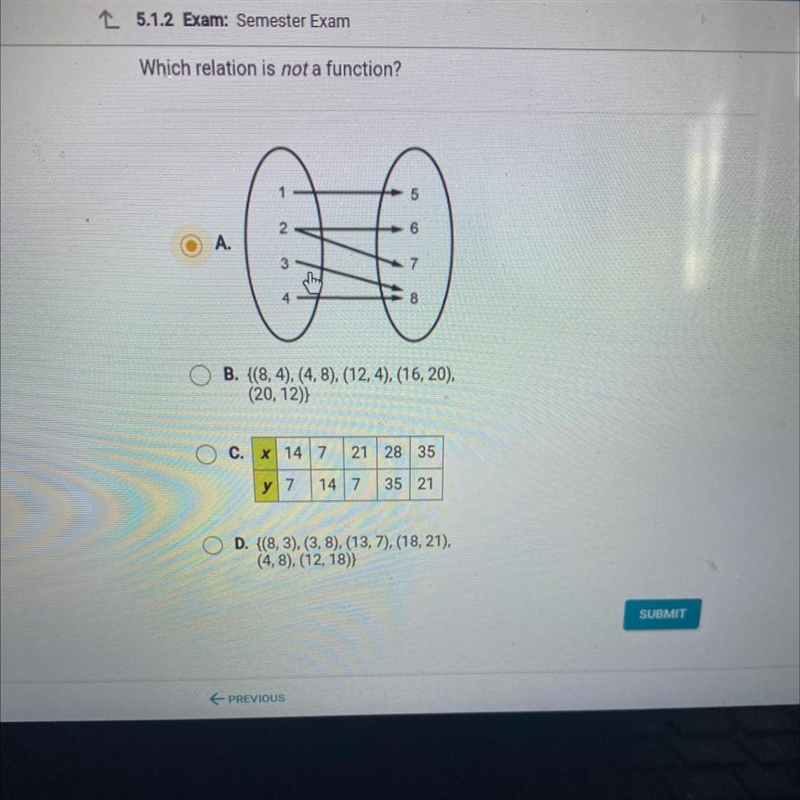 Which relation is not a function? OA. OB. ((8, 4),(4,8), (12,4), (16, 20), (20,12)) OC-example-1