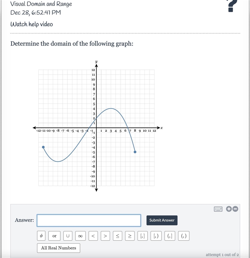 Determine the domain of the following graph:-example-1