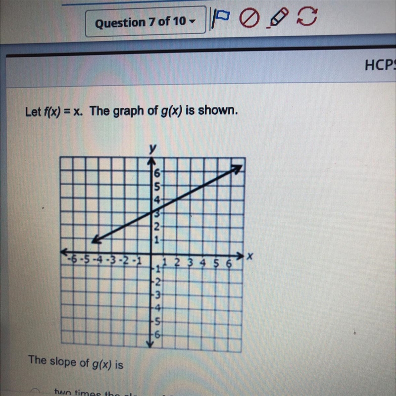 A. Two times the slope of f(x) B. Three less than the slope of f(x) C. One half the-example-1