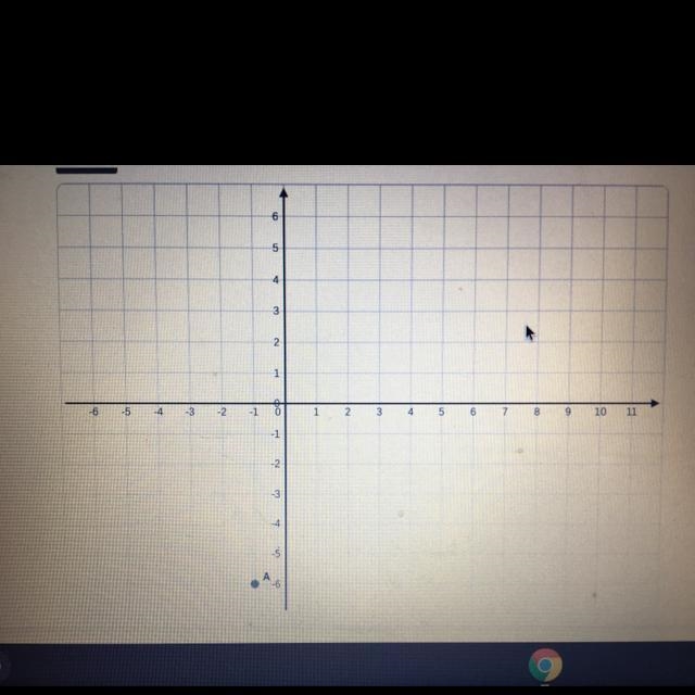 question : fine the location of points a after a translation of 9 units up? Can someone-example-1