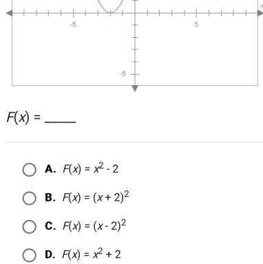 The graph of F(x), shown below, has the same shape as the graph of G(x) = x2, but-example-1