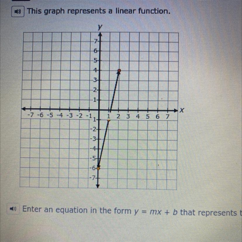 Enter an equation in the form y = mx + b that represents the function-example-1