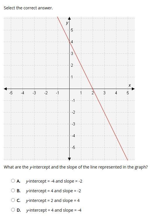 Solve the question in the picture below.-example-1