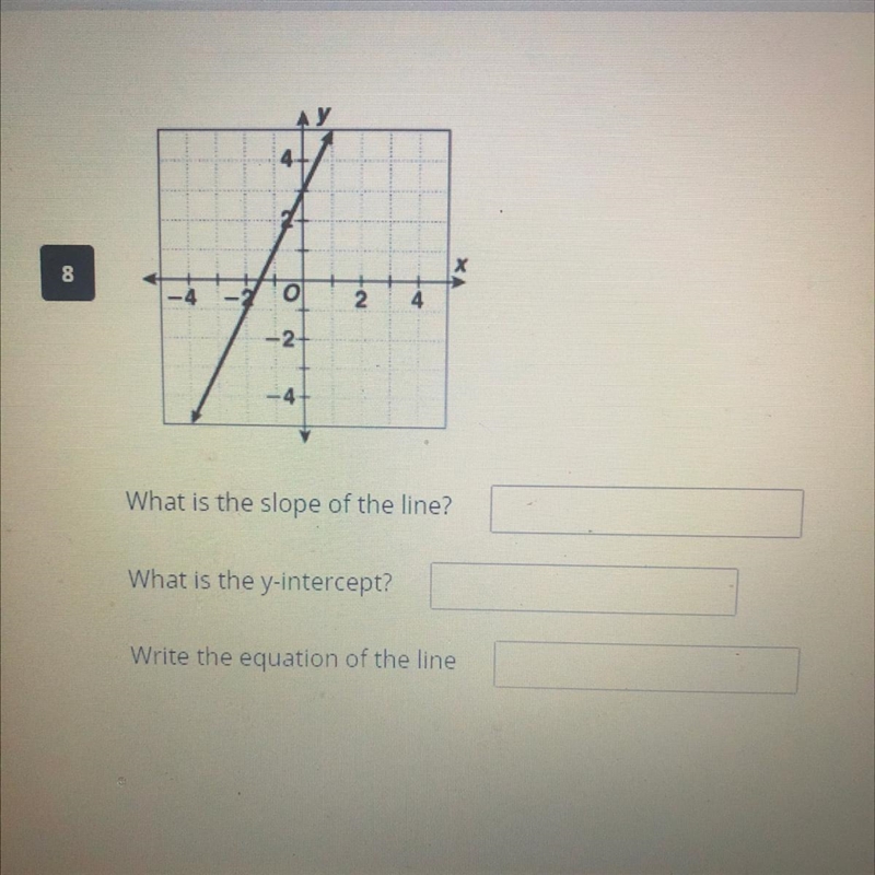 What is the slope of the line? What is the y-intercept? Write the equation of the-example-1