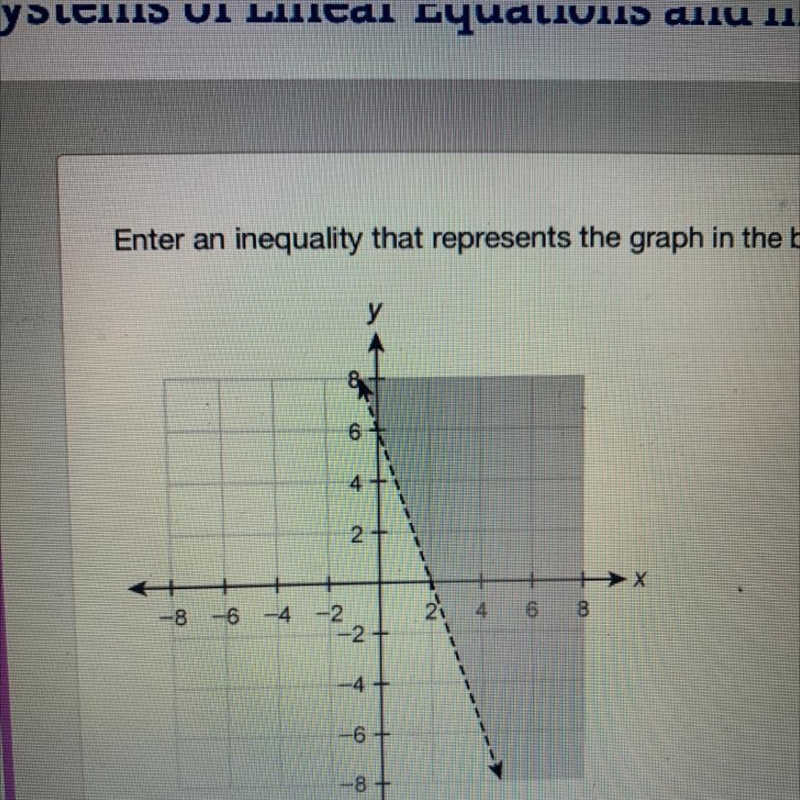 Enter an inequality that represents the graph in the box. Please help!!-example-1