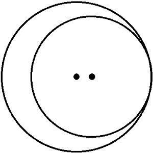 These circles are: A. tangent B. congruent C. congruent D. none of these-example-1