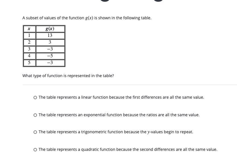 A subset of values of the function g(x) is shown in the following table.-example-1