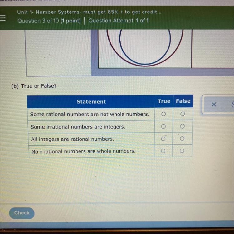 (b) True or False? Statement True False Х Some rational numbers are not whole numbers-example-1