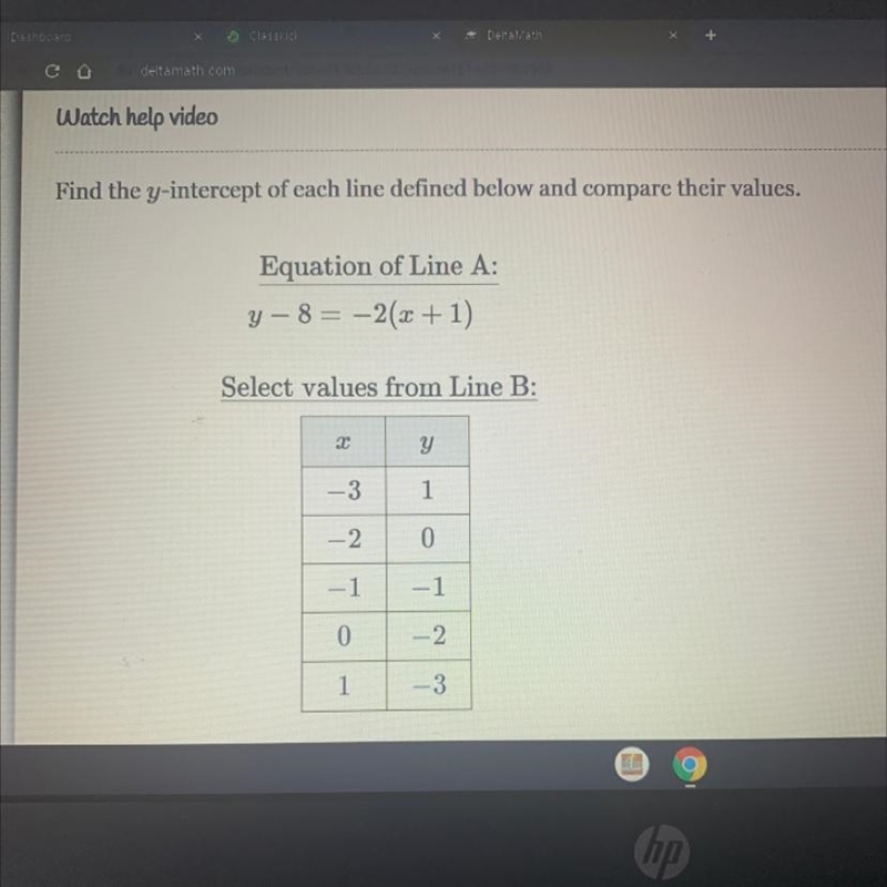 Find the y-intercept of each line defined below and compare their values-example-1