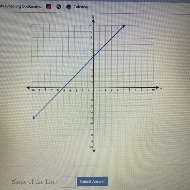 Draw a line representing the "rise" and a line representing the "run-example-1