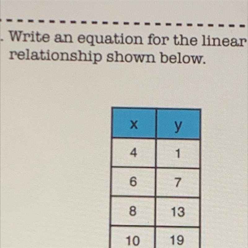 5. Write an equation for the linear relationship shown below.-example-1