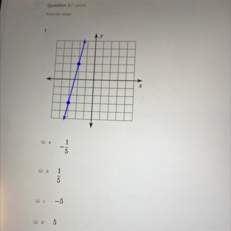 ✨✨ Easy points for people who are good at finding slope! ✨✨-example-1