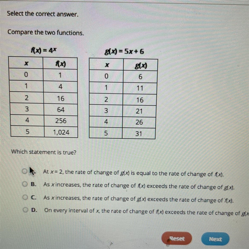 HELP PLEASE!!!!!!! Compare the two functions-example-1