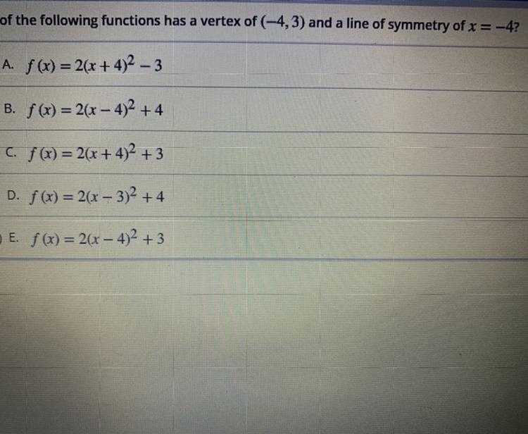 Which of the following functions has a vertex of (-4,3) and a line of symmetry of-example-1