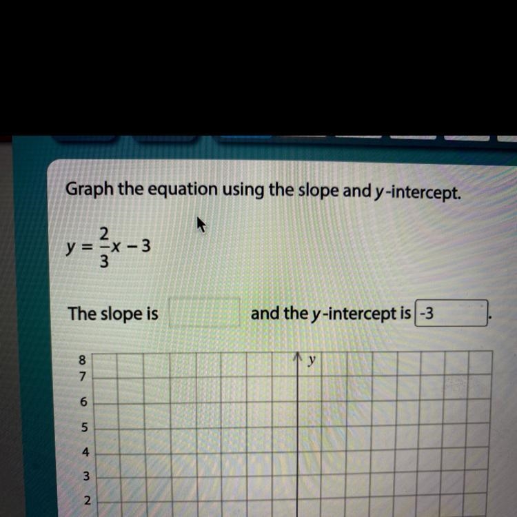 Hi I need to know the slope(m) before 11:00 I know the y-intercept(b) is -3-example-1