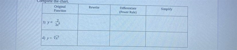 Simplify Complete the chart. Original Function Rewrite Differentiate (Power Rule) 2 3) y-example-1