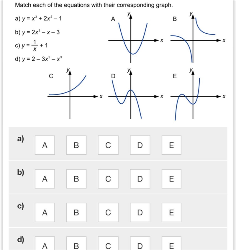 Match each of the equations with their corresponding graph-example-1