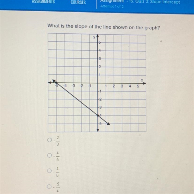 What iS the slope of the line shown on the graph?-example-1