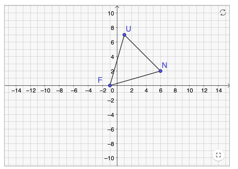 Show that triangle FUN is isosceles.-example-1