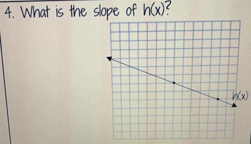 What is the slope of h(x)?-example-1