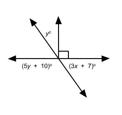 What is the value of x?-example-1