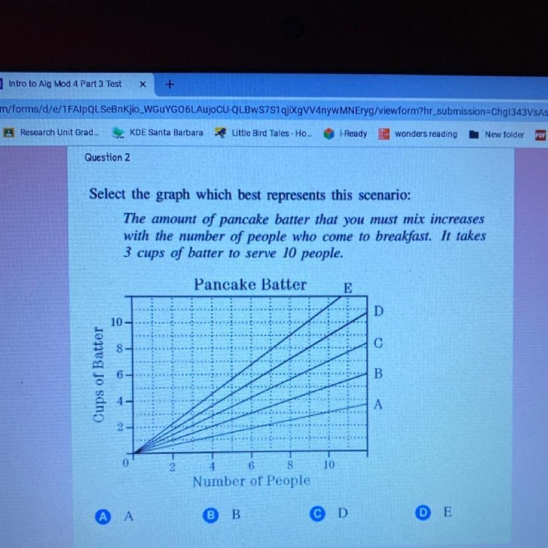 (HELP ASAP)Select the graph which best represents this scenario: The amount of pancake-example-1