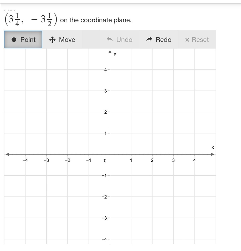 Coordinate plane .........-example-1