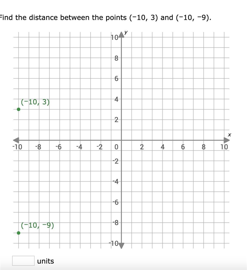 Find the distance between the points-example-1