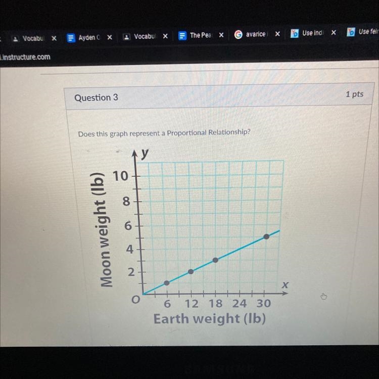 Pls help me 10 points-example-1