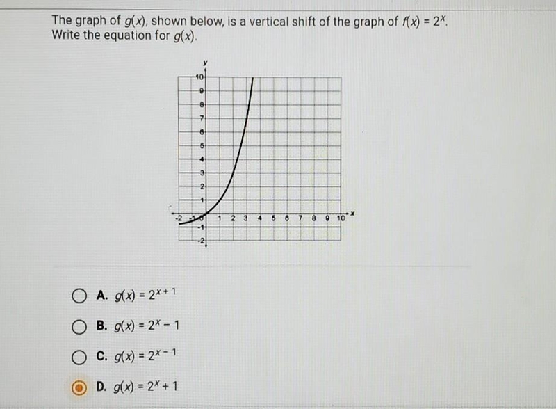 the graph of g(x) ,shown below, is a vertical shift of the graph of f(x) = 2^x. write-example-1