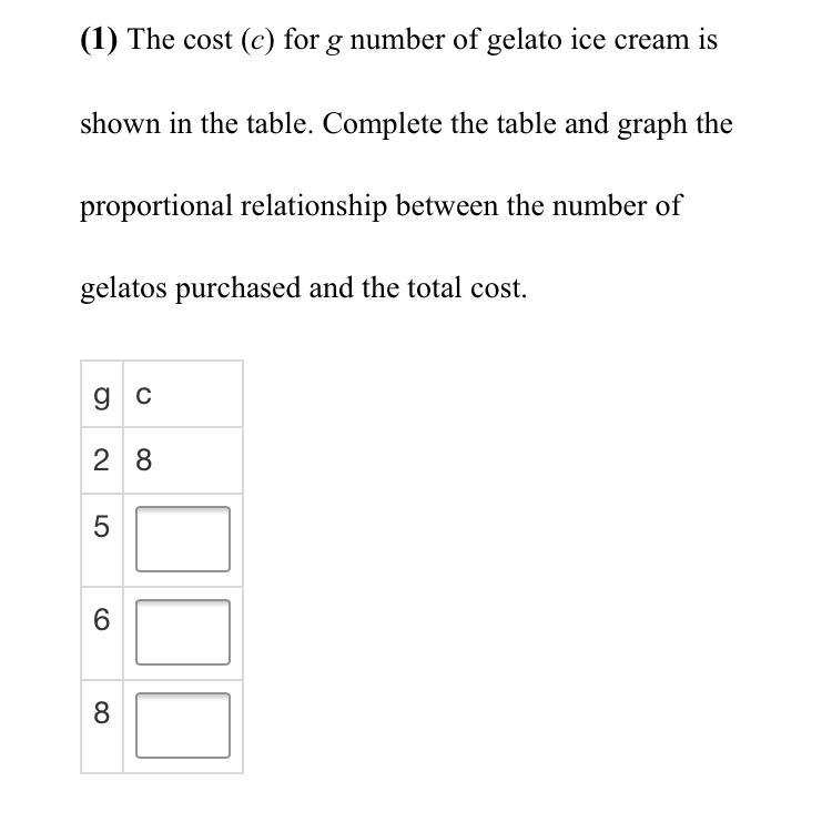 The cost (c) for g number of gelato ice cream is shown in the table. Complete the-example-1