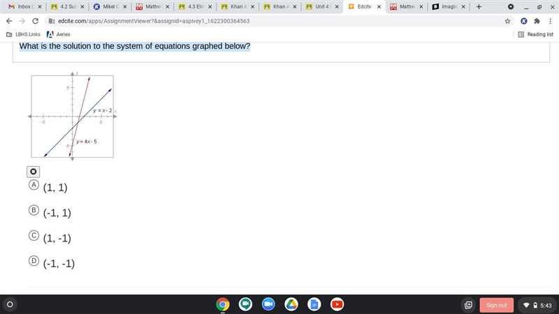 What is the solution to the system of equations graphed below?-example-1