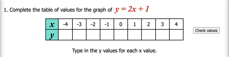 How do I do this? I asked my teacher and I just don't get it.-example-1