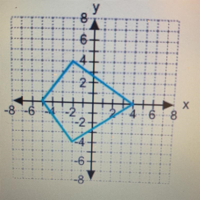 Find the area of the kite. A. 27 square units B. 40 square units C. 18 square units-example-1