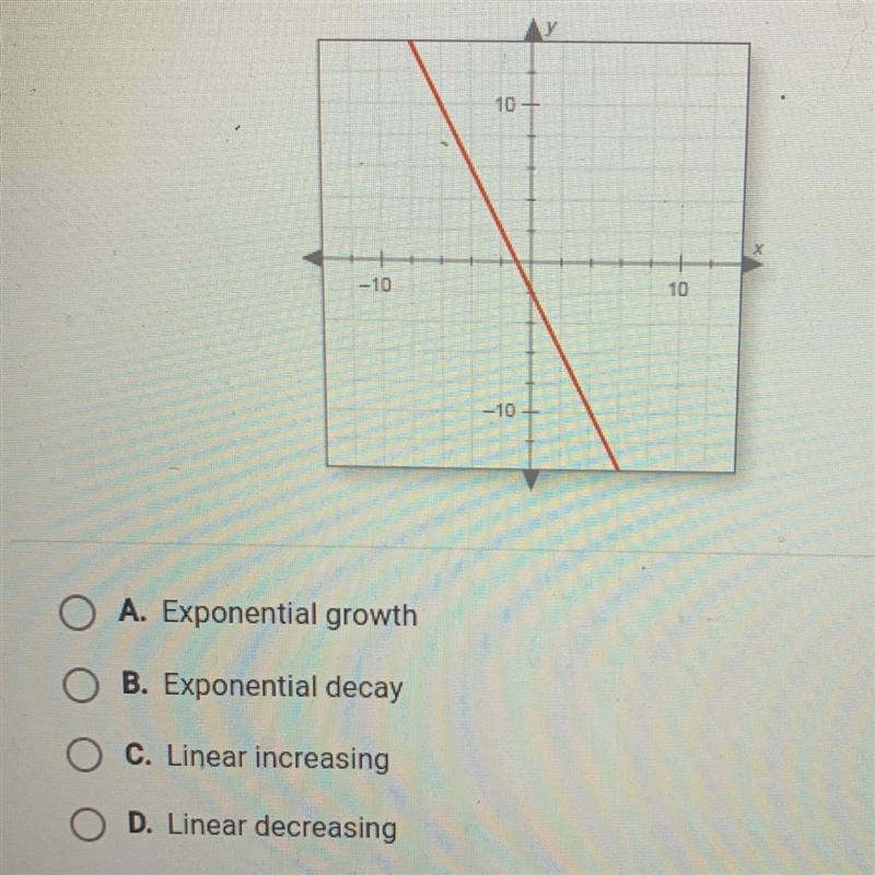 Categories the graph as linear increasing, linear decreasing, exponential growth, or-example-1