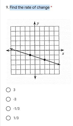 Find the rate of change-example-1