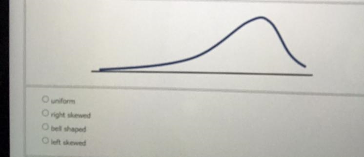 Which of the following best describes the shape of the distribution below ? A) Uniform-example-1