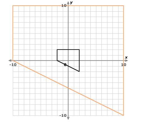 The orange shape is a dilation of the black shape. What is the scale factor of the-example-1