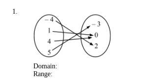 This is for algebra 1-example-1