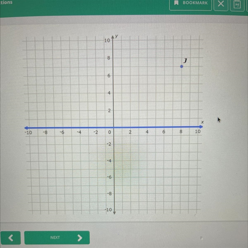 **EXTRA POINTS** Find the coordinates of the image of J(8,7) after a reflection over-example-1