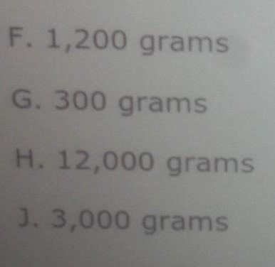 2. Alexis bought four jars of pickles. The total mass of the four jars was 12 kilograms-example-1