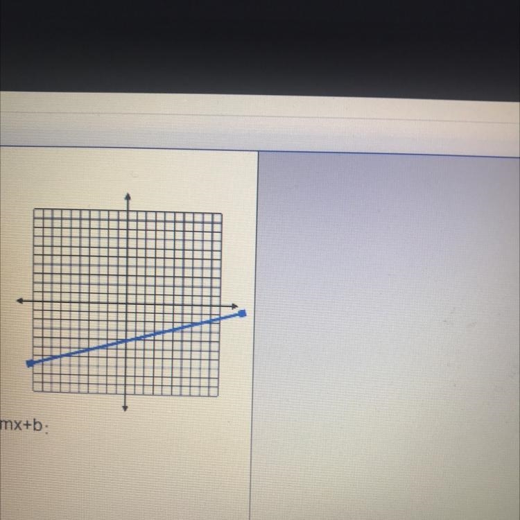 3. Write the equation. Slope: riset Run y intercept: equation: y=mx+b;-example-1