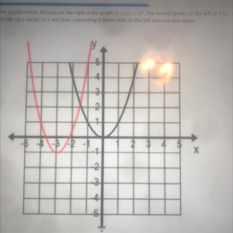 In the graphs below the one on the right is the graph of f (x) = x^2. The second graph-example-1