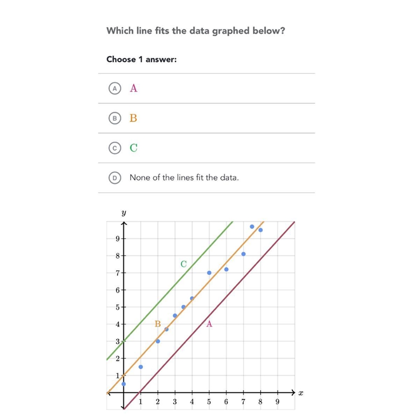 Please help no fake answers or links please-example-1