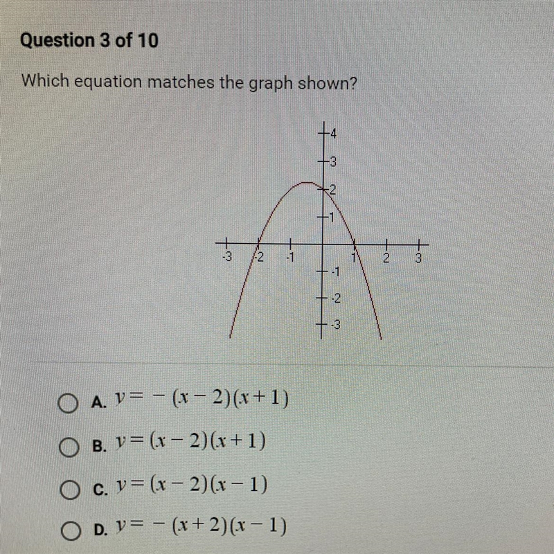 Which equation matches the graph shown?-example-1