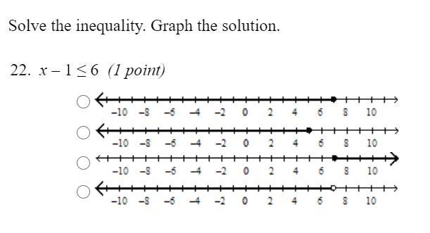 Solve the inequality. graph the solution-example-1