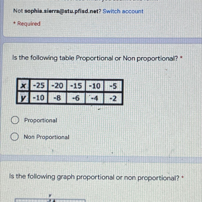 Is the following table Proportional or Non proportional? HELP PLS:(-example-1