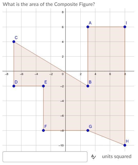 What is the area of the Composite Figure?-example-1