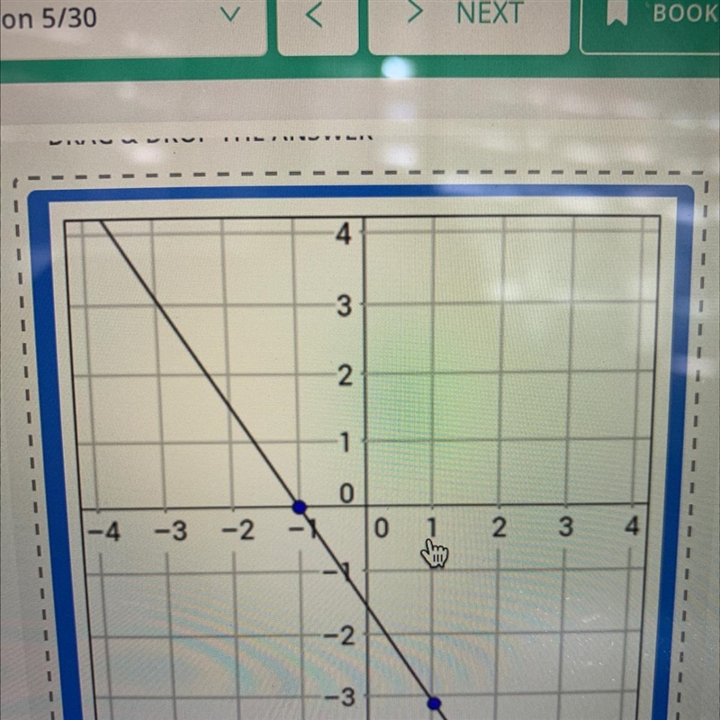 Is this a positive slope or a negative slope????-example-1