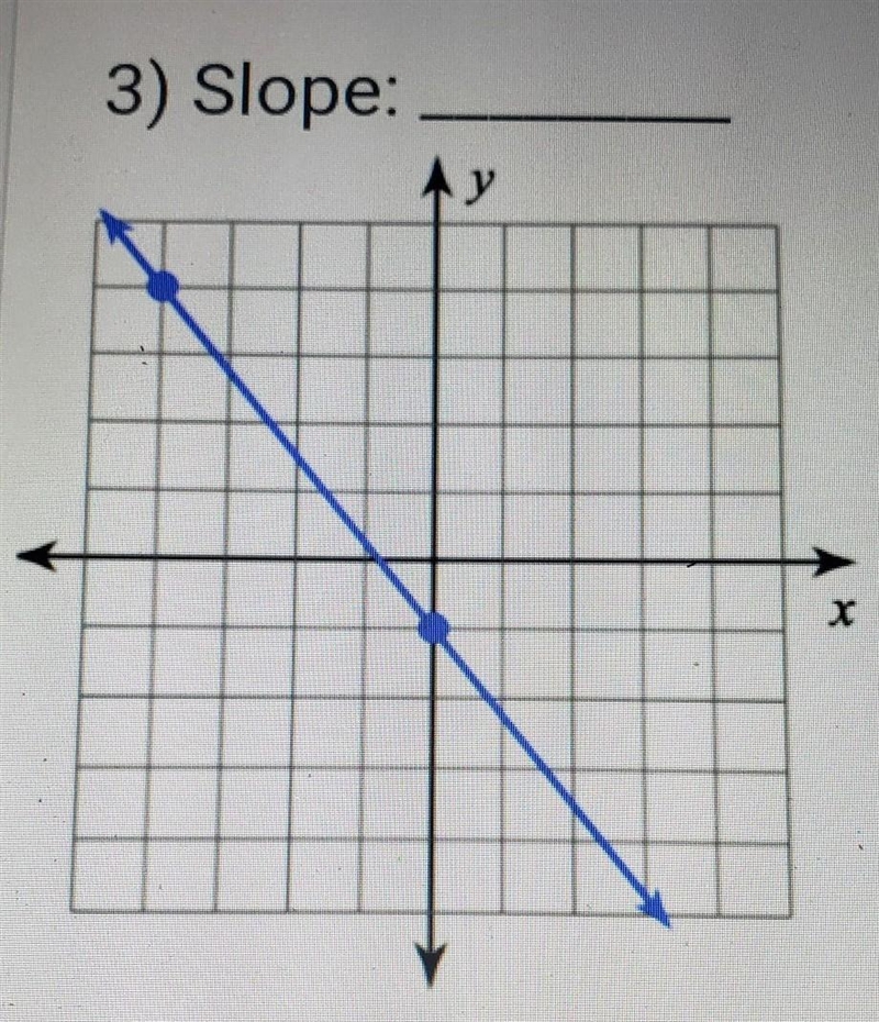 Can someone help me with this question please​-example-1